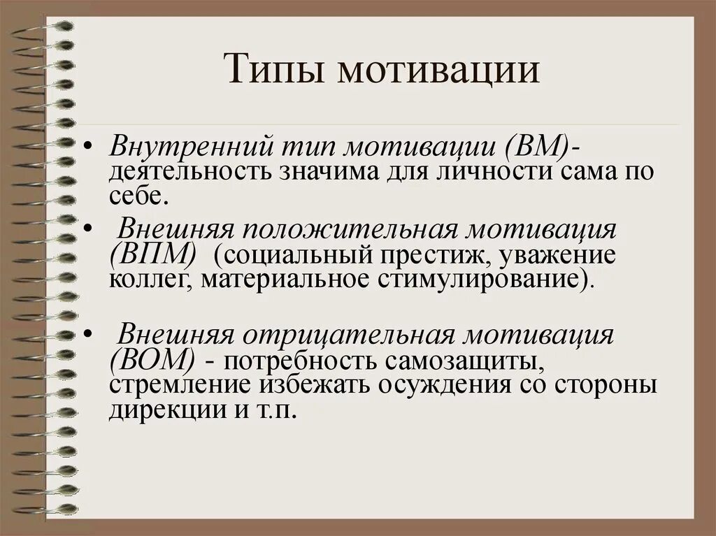 Мотивация виды и формы мотивации. Виды мотивации. Мотивация типы мотивации. Типы мотивации персонала. Мотивация и типы мотивов.