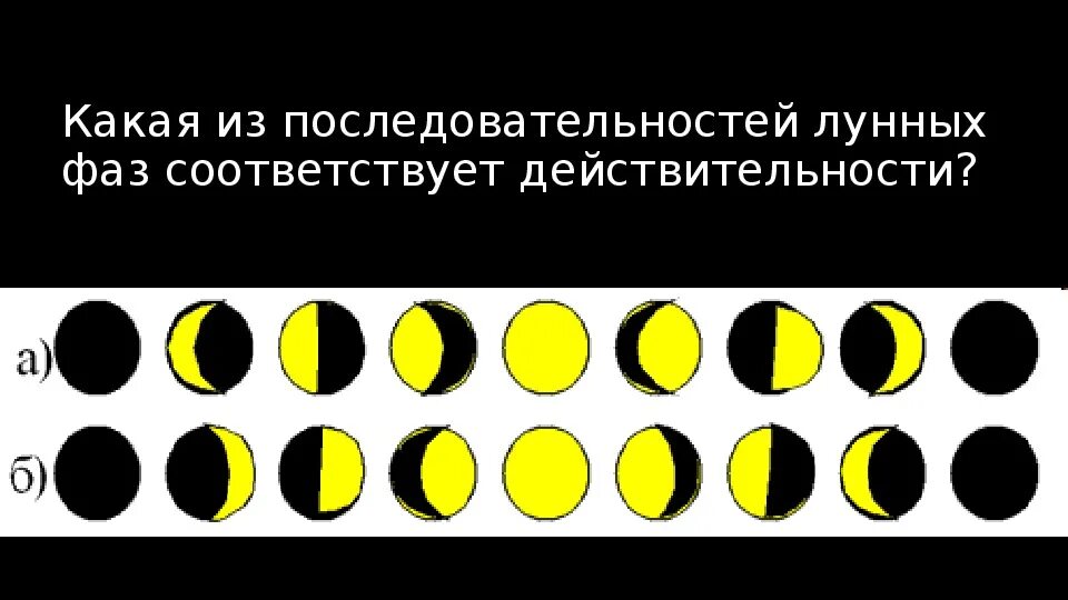 Фазы соответствующие