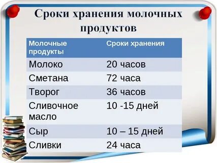 Урок срок