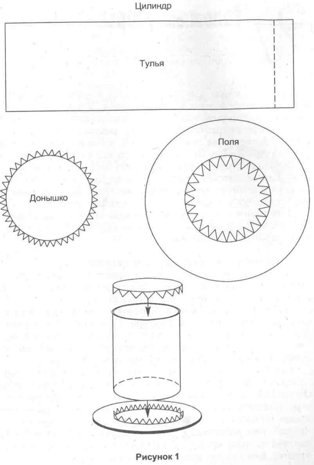 Самодельный цилиндр. Как сделать шляпу цилиндр из картона своими руками пошагово. Шляпа из картона своими руками для мальчиков схема. Шляпка котелок выкройка. Шляпа цилиндр выкройка лекало.