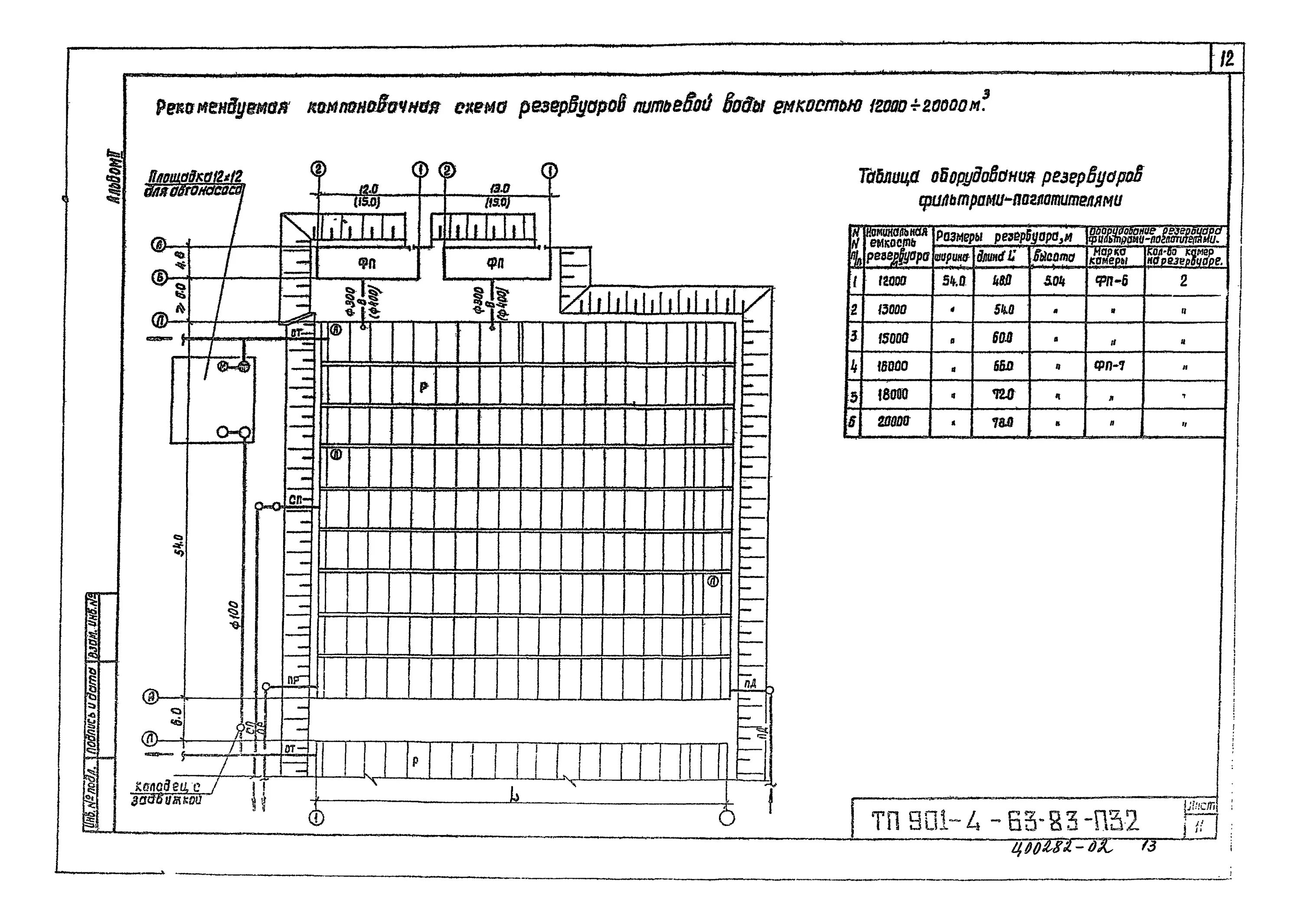 83 63 4. Резервуары для воды типовой проект 901-4-63.83. Исполнительная схема на резервуар. Типовой проект резервуара м=20000 м.куб.. Исполнительная схема по резервуарам.