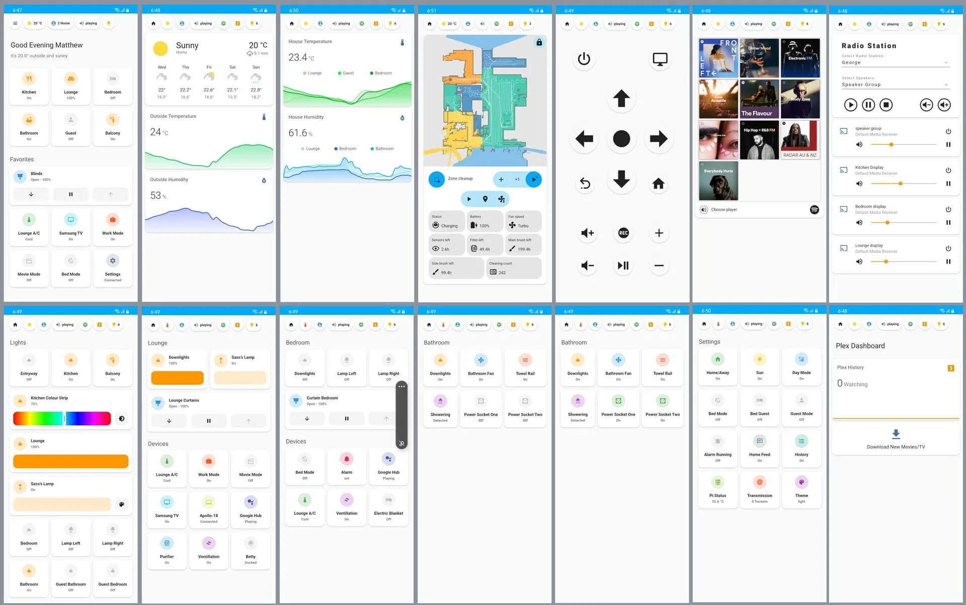 Dashboard home assistant. Дашборд home assistant. mushroom home assistant. home assistant карточки. home assistant custom cards.
