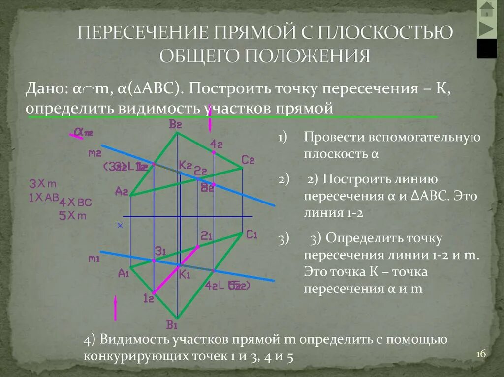 Определить точки пересечения прямой с плоскостью