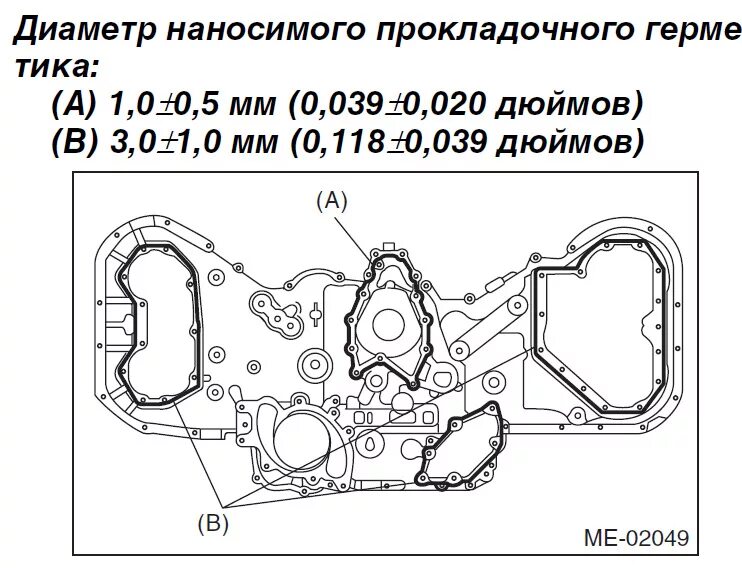 Ez30 30 передняя крышка Субару. Переднюю крышку на герметик st1300. Ez30 переклейка лобовой крышки. Нанесение герметика на переднюю крышку двигателя Джи 4 кд. Схема нанесения герметика