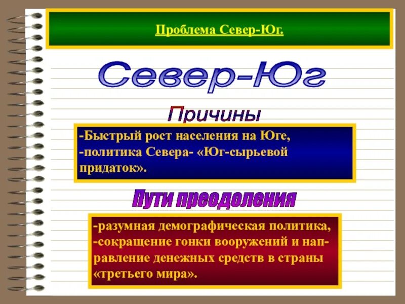 Глобальные проблемы севера. Проблема север юг. север-юг глобальная проблема. проблема север юг обществознание. преодоление проблемы «север-юг».