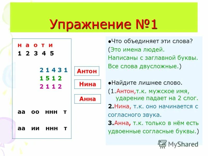 двусложные слова 2 класс 175 упражнение. двусложные слова 2 класс 175 упражнение. двусложные слова 2 класс 175 упражнение. русский язык 2 класс 1 часть страница 110. двусложные слова 2 класс 175 упражнение.