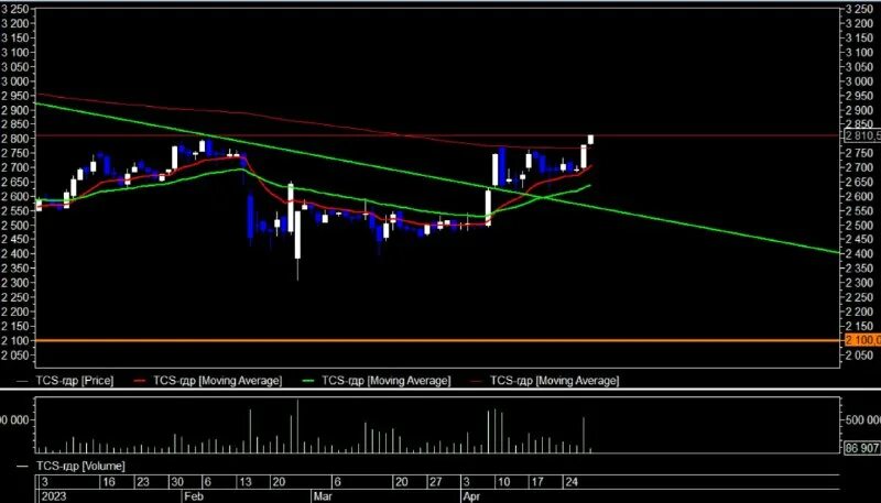 Версия 1. Версию 2. Майнкрафт версия 1. Майн pocket edition 1. Меню чита майнкрафт.