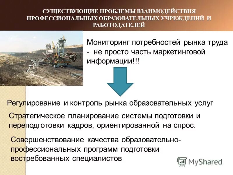 проблемы профессионального взаимодействия. этические нормы взаимоотношений. командная работа. взаимодействие. взаимодействие профессионального образования и рынка труда.