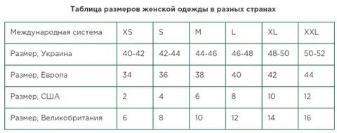 Размерная сетка стран
