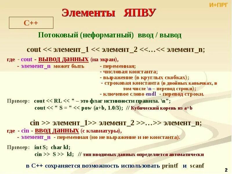 Вывод данных переменной. Потоковый ввод-вывод в с++. Вывод в с++. Вывод данных в с++. Вывод информации c++.