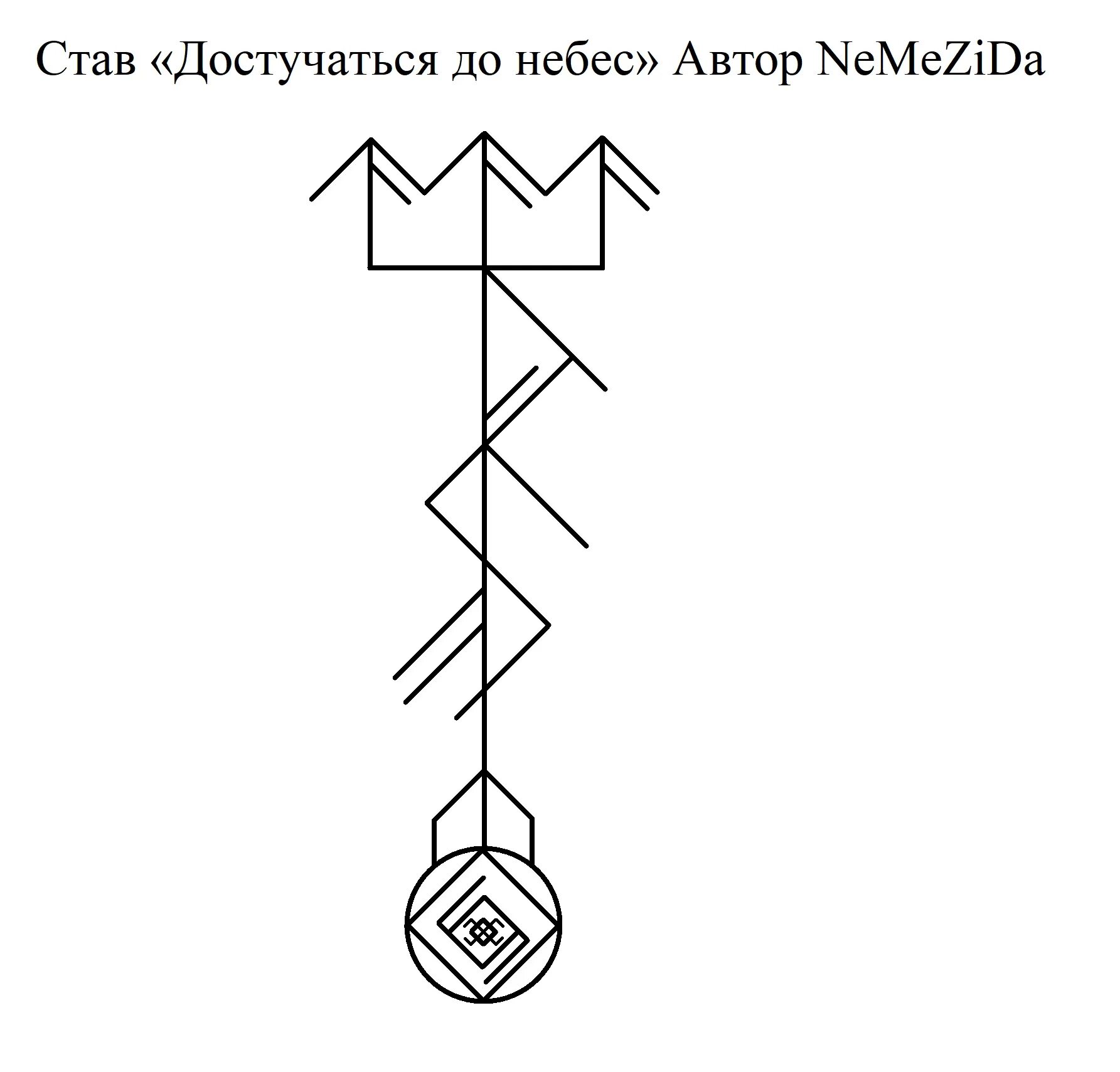 Став на измены. Руны ставы. Руны став. Рунические ставы. Руны ставы формулы.