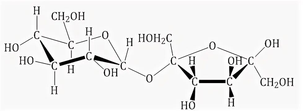 Функциональные группы Глюкозы. Сахароза. Сахароза функциональная группа. Сахароза атомы углерода. Глюкоза углерод вода
