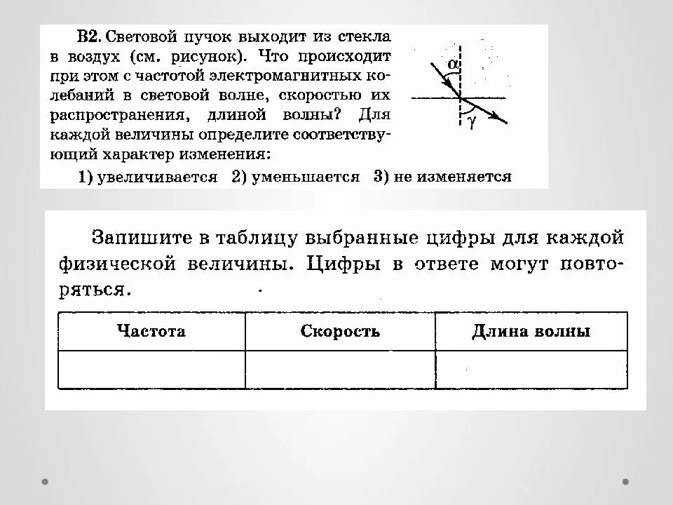 Световой пучок. Световой пучок выходит из стекла в воздух. Световой пучок переходит из воздуха в стекло. Для каждой величины определите соответствующий характер изменения.