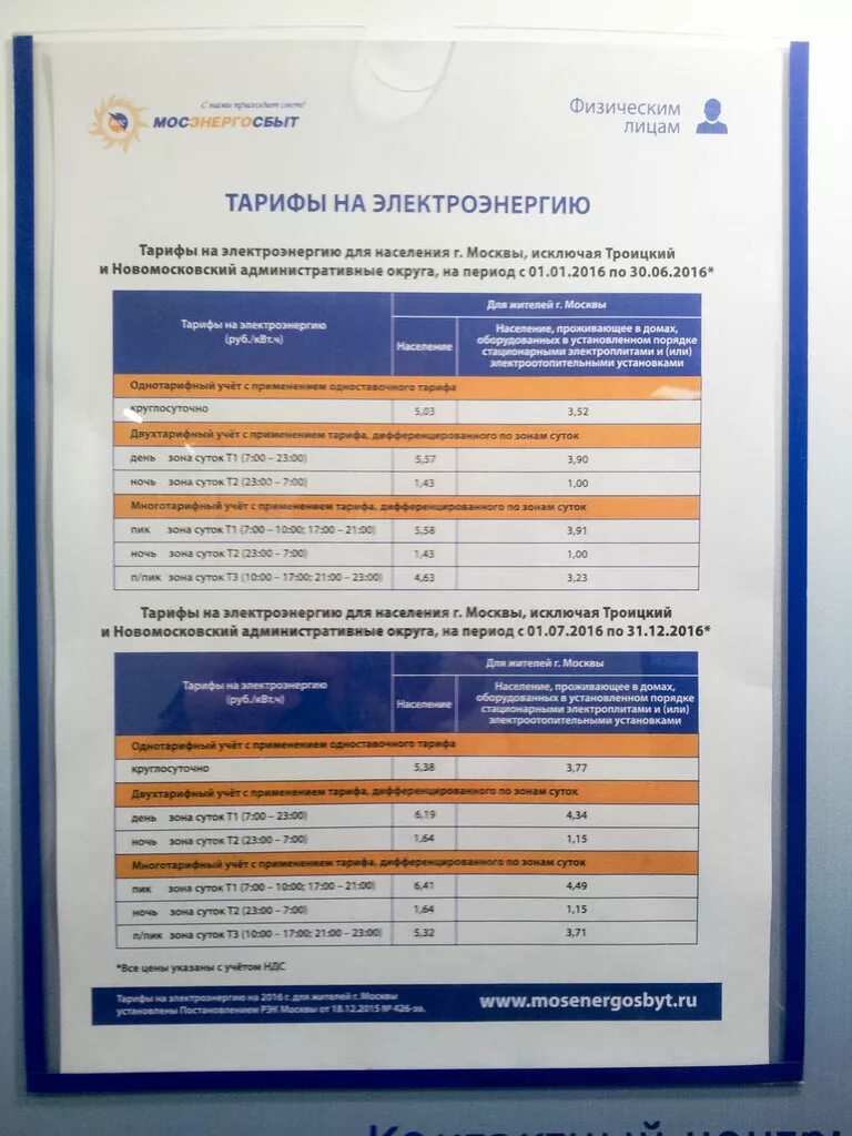 Мосэнергосбыт тариф 2023