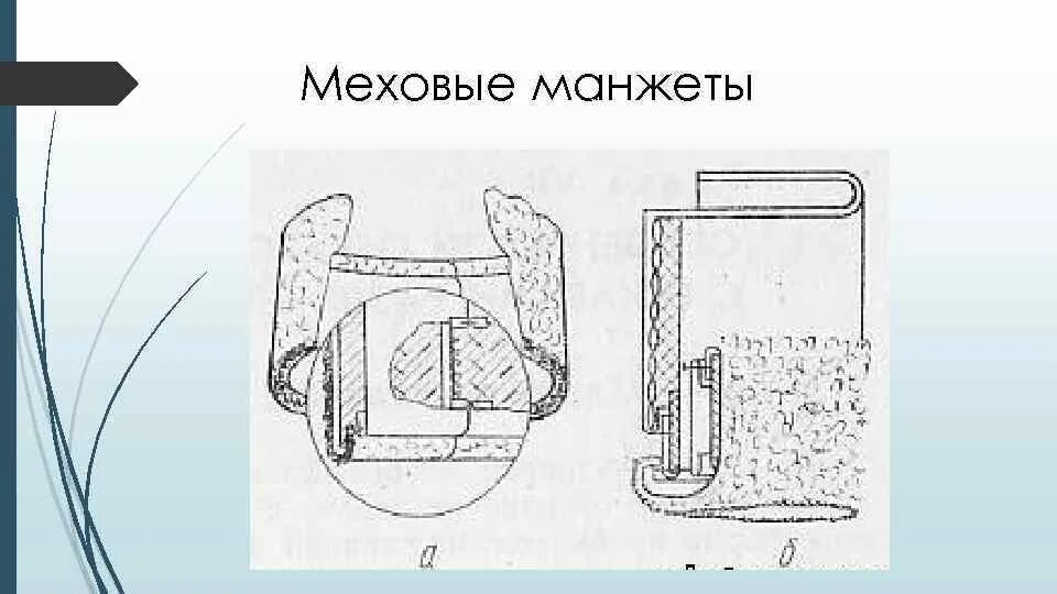 Обработка пара. Обработка пара