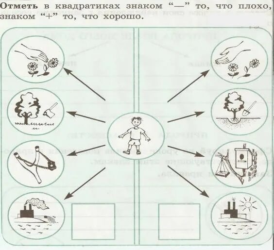 Проверочная работа 3 класс экология. Задания по экологии для детей. Окружающий мир задания для дошкольников. Охрана природы задания для детей. Экология задания для детей.