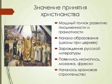 Слова относящиеся к церкви