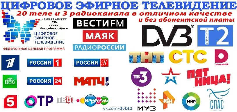 Цифровое эфирное телевидение 20 бесплатных каналов. Russian TV World логотип.