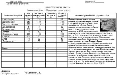 Технологическая карта медового торта