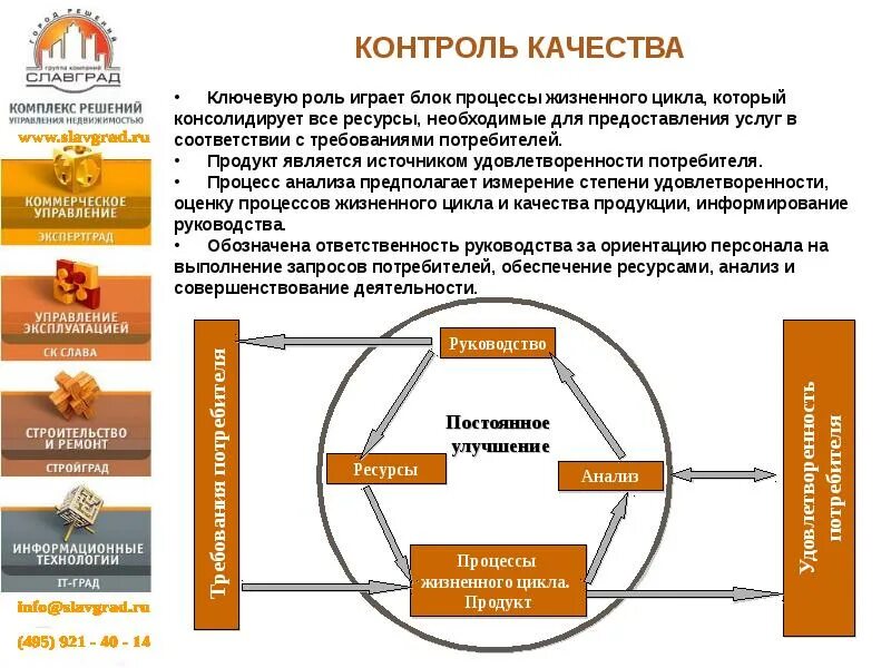 Сервис предоставлен компанией