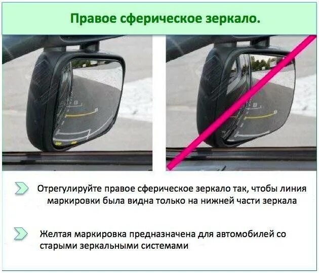 Настройка боковых зеркал автомобиля правильно фото Для начинающих водителей. Как делать перестроение в плотном потоке Пикабу