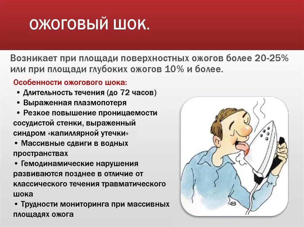 Сколько длится болевой. Ожоговый ШОК причины возникновения. Причина ожогового шока.