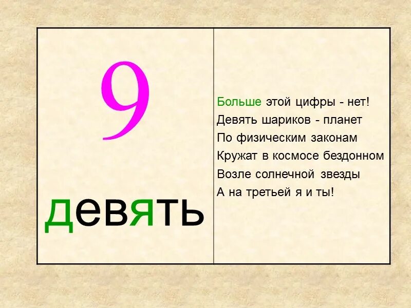 Больше этой цифры нет девять шариков планет. Шесть нет девять. Девять для презентации. Огромные цифры девять утра. Понять девять