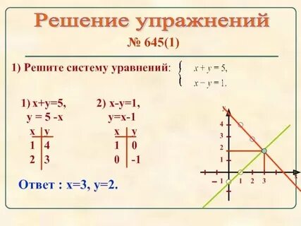 Н х система