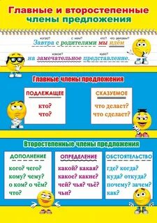 Состав 4 предложение русский язык