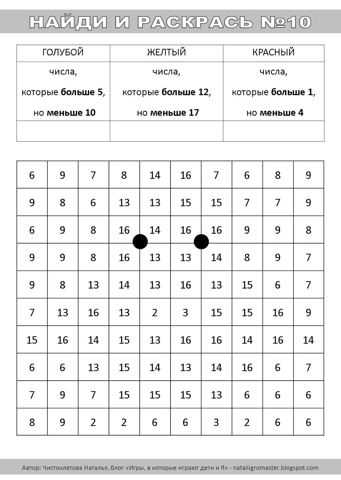 Игра чисел четных. Четные и не счетные числа. Игра чет нечет игра. Четные и нечетные числа для дошкольников. Четные числа задания для дошкольников.