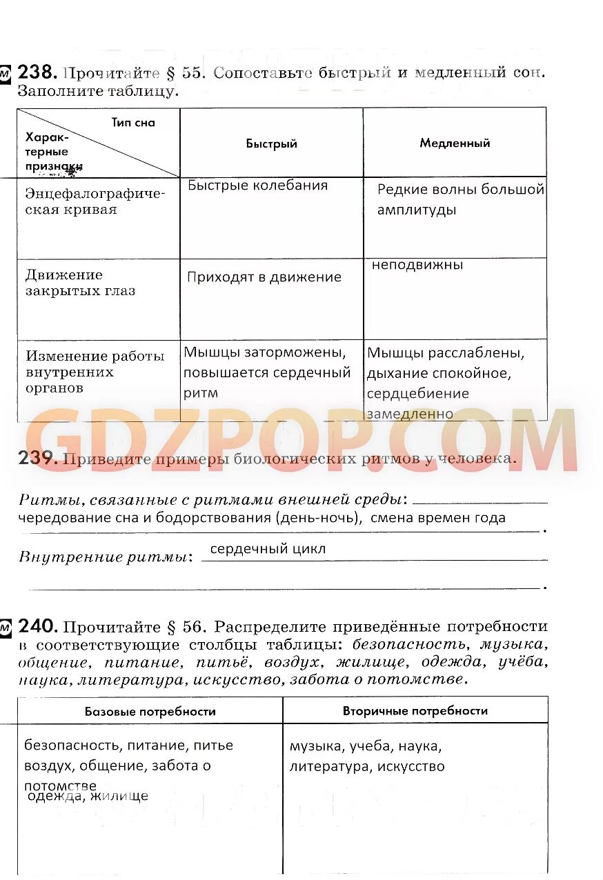 Сопоставление быстрого и медленного сна таблица. Сопоставьте быстрый и медленный сон заполните таблицу. Таблица по биологии 8 класс Тип сна быстрый медленный. Прочитайте 55 сопоставьте быстрый и медленный сон заполните таблицу. Биология 8 рабочая тетрадь маш беляев