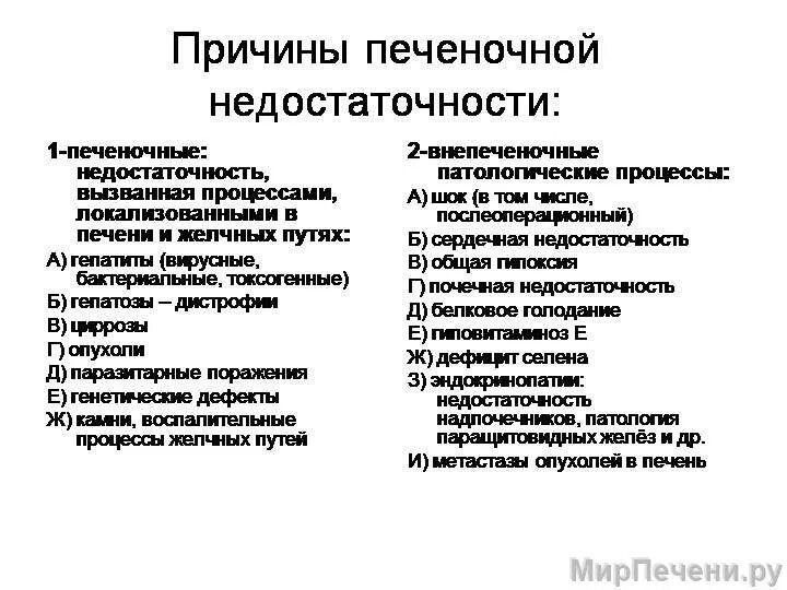 причины печеночной недостаточности. печёночная недостаточность симптомы у детей. печеночная недостаточность у детей. водно чайная пауза у детей. клинические признаки печеночной недостаточности.