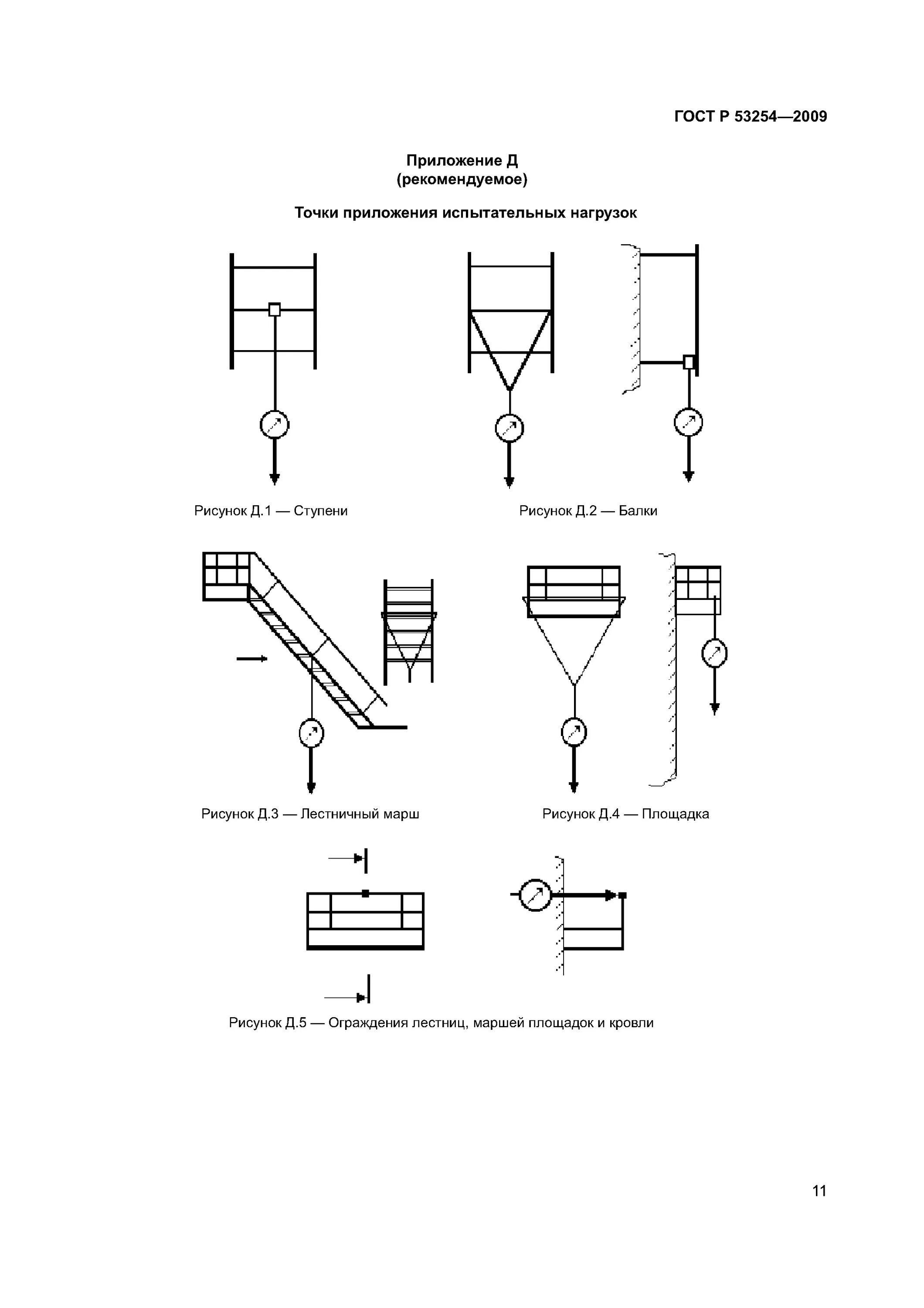 испытания наружных пожарных лестниц периодичность. методика испытания пожарных лестниц. периодичность эксплуатационных испытаний наружных пожарных лестниц. испытание пожарных лестниц периодичность. с какой периодичностью проводятся испытания пожарных лестниц.