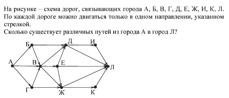 Информатика задача с путями. Решение задачи по информатике схемы дорог. Пути Информатика 9 класс. Графы 6 класс Информатика задания.