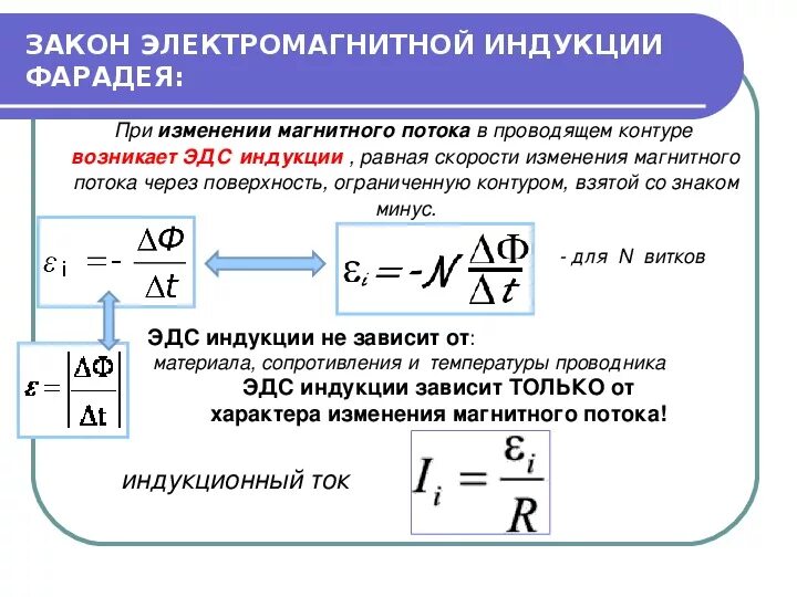 Магнитная индукция изменяется по закону. Закон Фарадея для электромагнитной индукции. Закон электромагнитной индукции Фарадея формула. Закон электромагнитной индукции Фарадея формулировка. ЭДС индукции формула через магнитный поток.