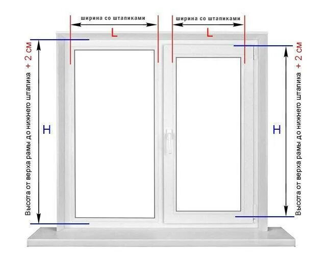 Как правильно подобрать размер пластикового окна. Схема замеры кассетных рулонных штор. Схема замер Uni 1. Схема замера рулонных штор Uni 2. Ширина штапика на пластиковом окне.