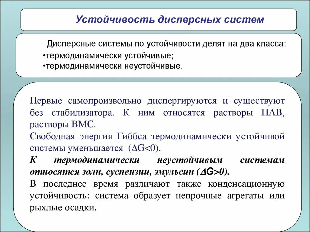 Растворы относятся к системам
