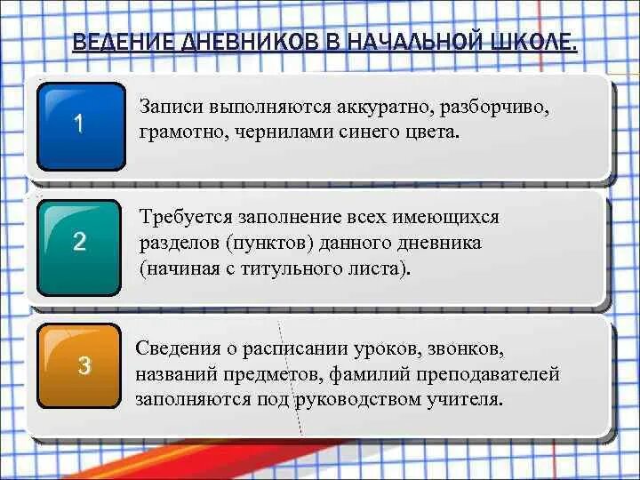 Правила ведения дневника. Требования к ведению дневника. Требования ведения дневника в начальной школе. Памятка по ведению дневника в начальной школе. Правила ведения дневника в начальной школе по ФГОС.