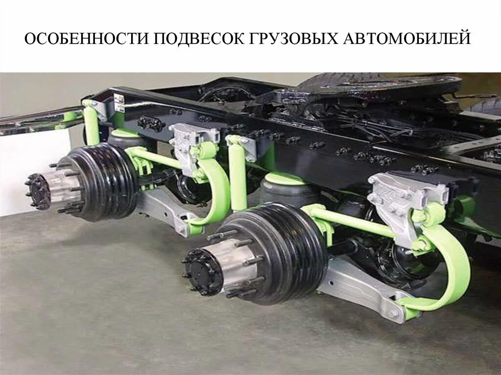 Ходовая грузового автомобиля. Адаптивная подвеска DCC (Dynamic Chassis. Wk2 srt адаптивная подвеска. Пружинная подвеска гл х164. Пружинная подвеска автомобиля.