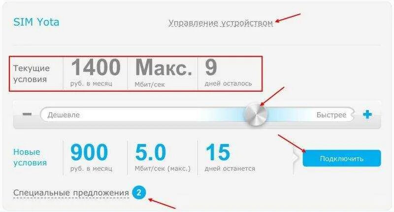 Как узнать тариф на Yota. Yota управление устройством. Тарифы на йоте. Как узнат свой тариф ёта.