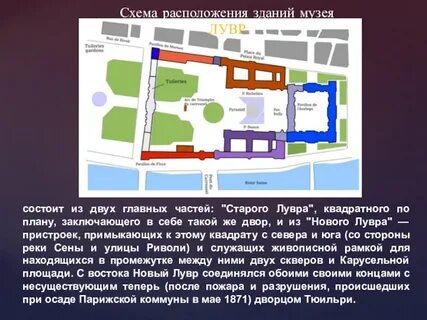 Схема музея