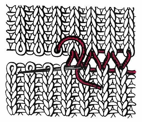 Лицевой шов на открытых петлях. Шов петля в петлю иглой. Трикотажный шов петля. Трикотажный кеттельный шов. Трикотажный шов петля в петлю.