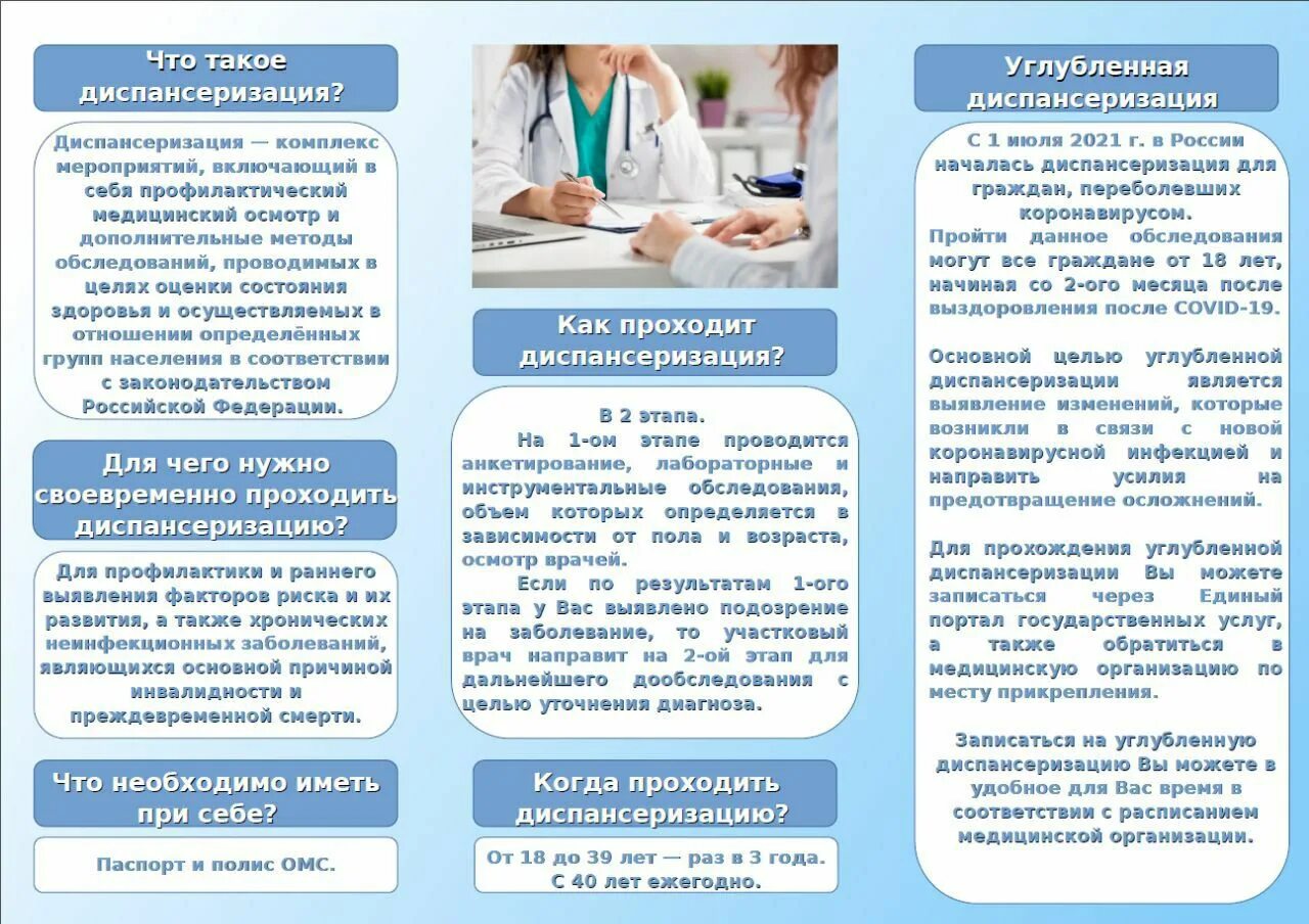 Диспансеризация 2023 поликлиника. Важность диспансеризации. Неделя информированности о важности диспансеризации и профосмотров. Профилактический медицинский осмотр и диспансеризация. Брошюра по диспансеризации.