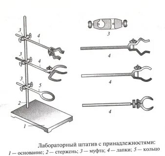 25. препаративные методы