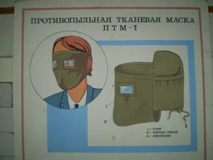 Противопыльная тканевая
