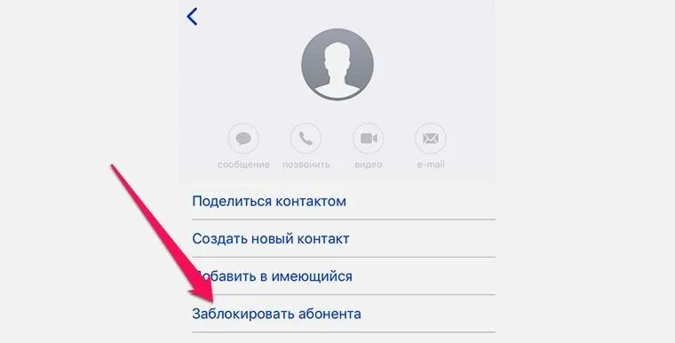 Как заблокировать чтобы не приходили смс. Как заблокировать смс от нежелательных абонентов. Как заблокировать смс без номера на айфоне. Как заблокировать смс от нежелательных абонентов на айфоне. Антиспам на айфоне.