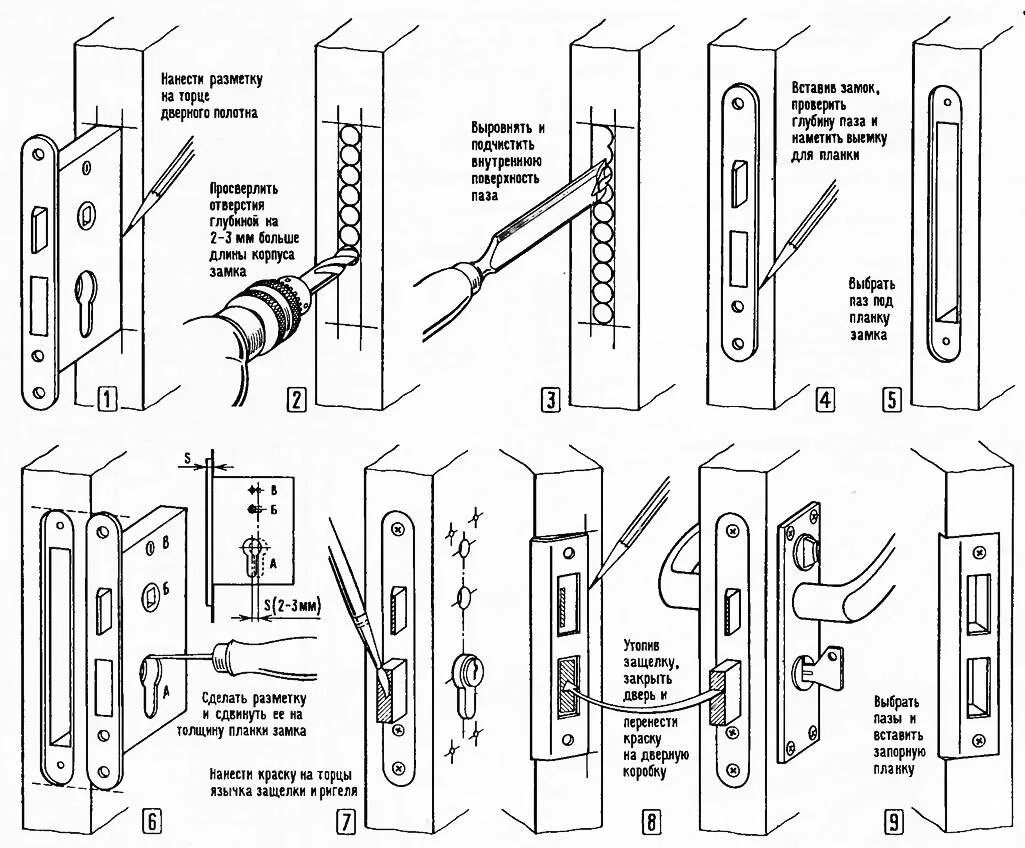 Как врезать межкомнатный замок своими руками. Схема установки электрозамка на дверь входную. Шаблон для врезки замков схема. Замок Браво межкомнатные двери чертеж. Замок Archie для межкомнатных дверей схема.