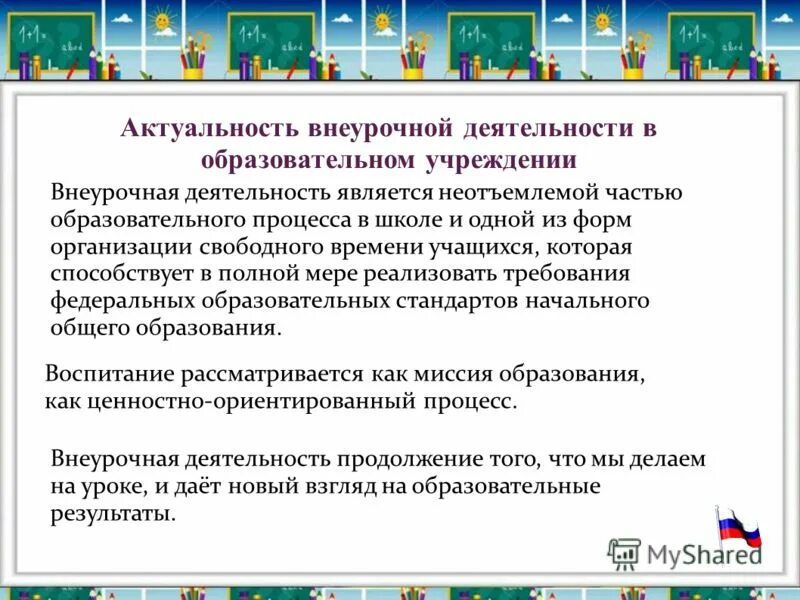 Внеурочная актуальность