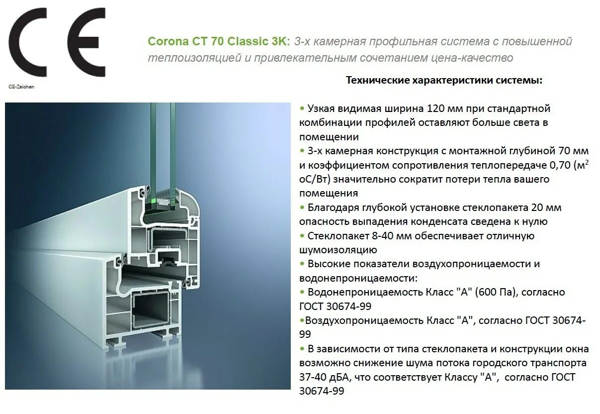 Профиль пвх гост 30674 99. 72 Мм профиль ПВХ технические характеристики. Монтажная ширина профиля. Монтажная ширина профиля (мм). Монтажная глубина окна.