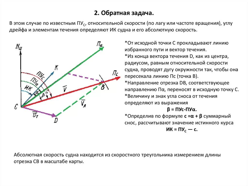 Решение прямой и обратной задачи. Решение прямой и обратной задачи